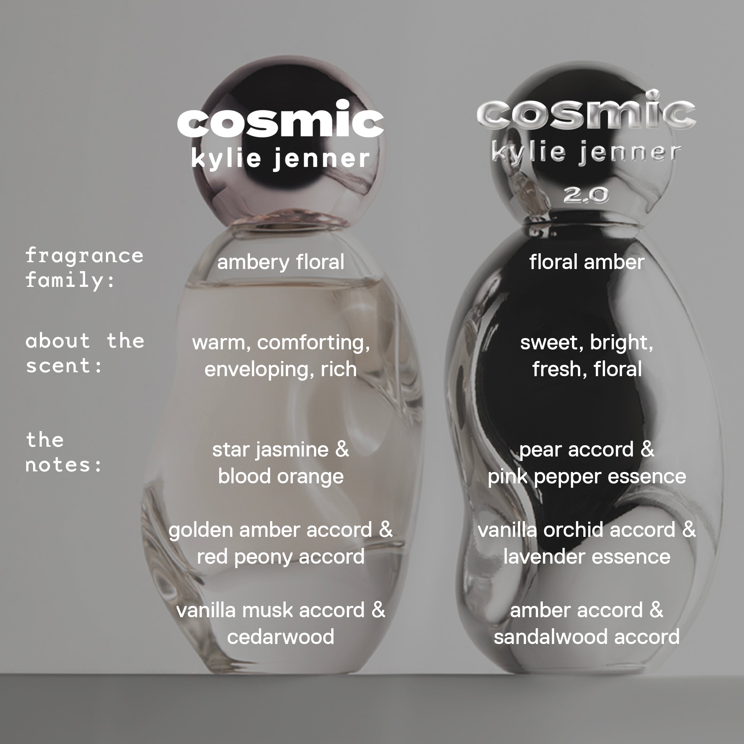 Cosmic Kylie Jenner & 2.0 100ml Duo