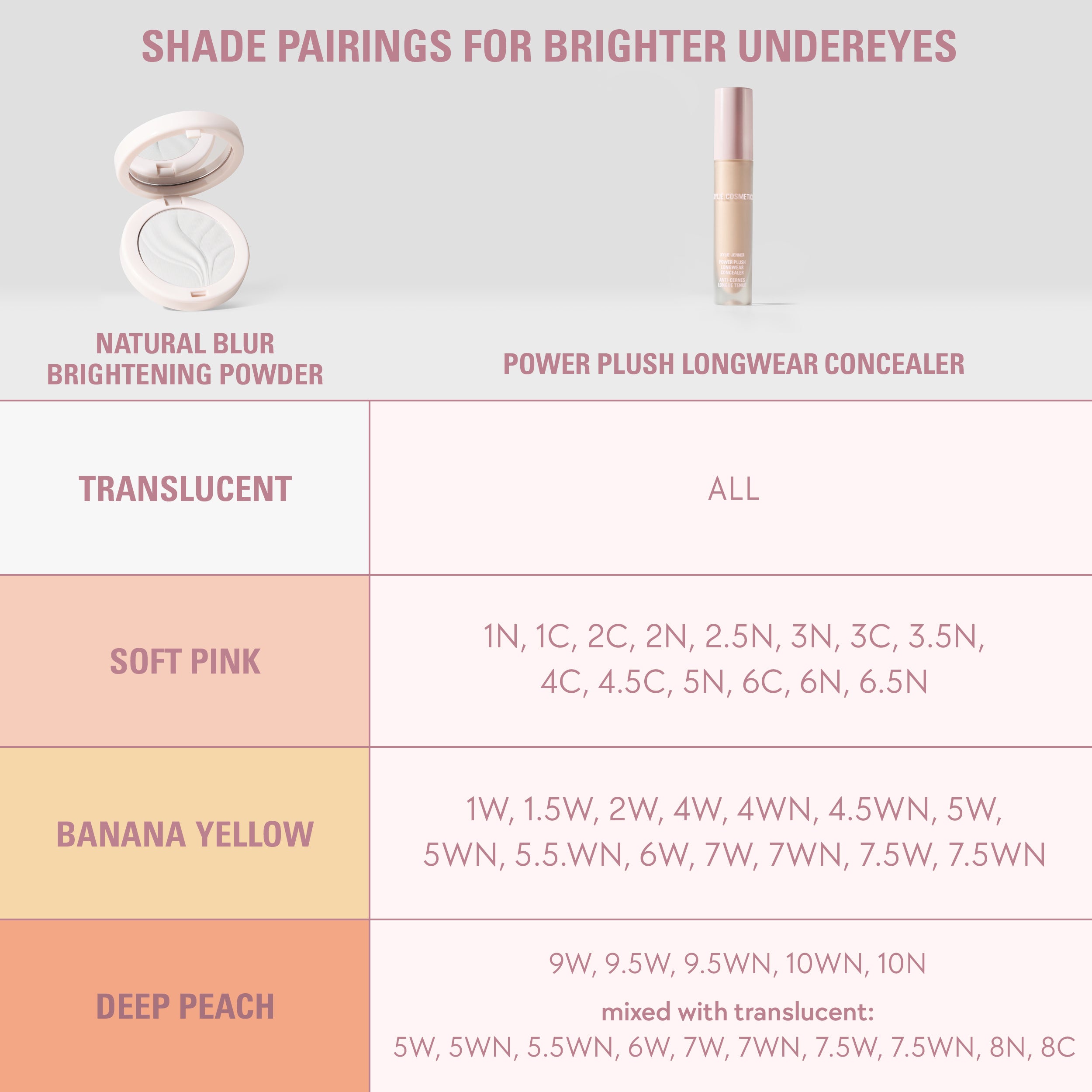 kyliecosmetics Natural Blur Brightening Powder