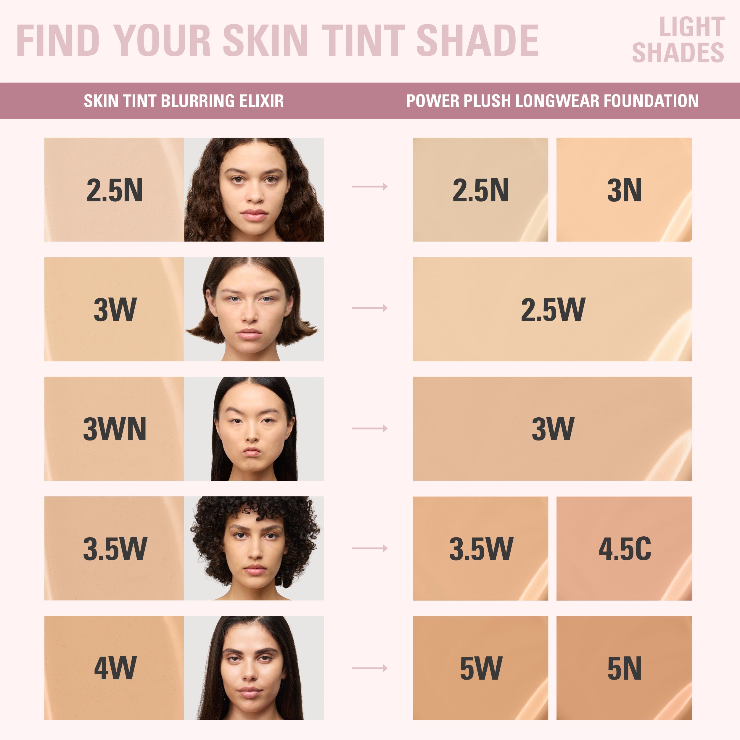 kyliecosmetics Skin Tint Blurring Elixir