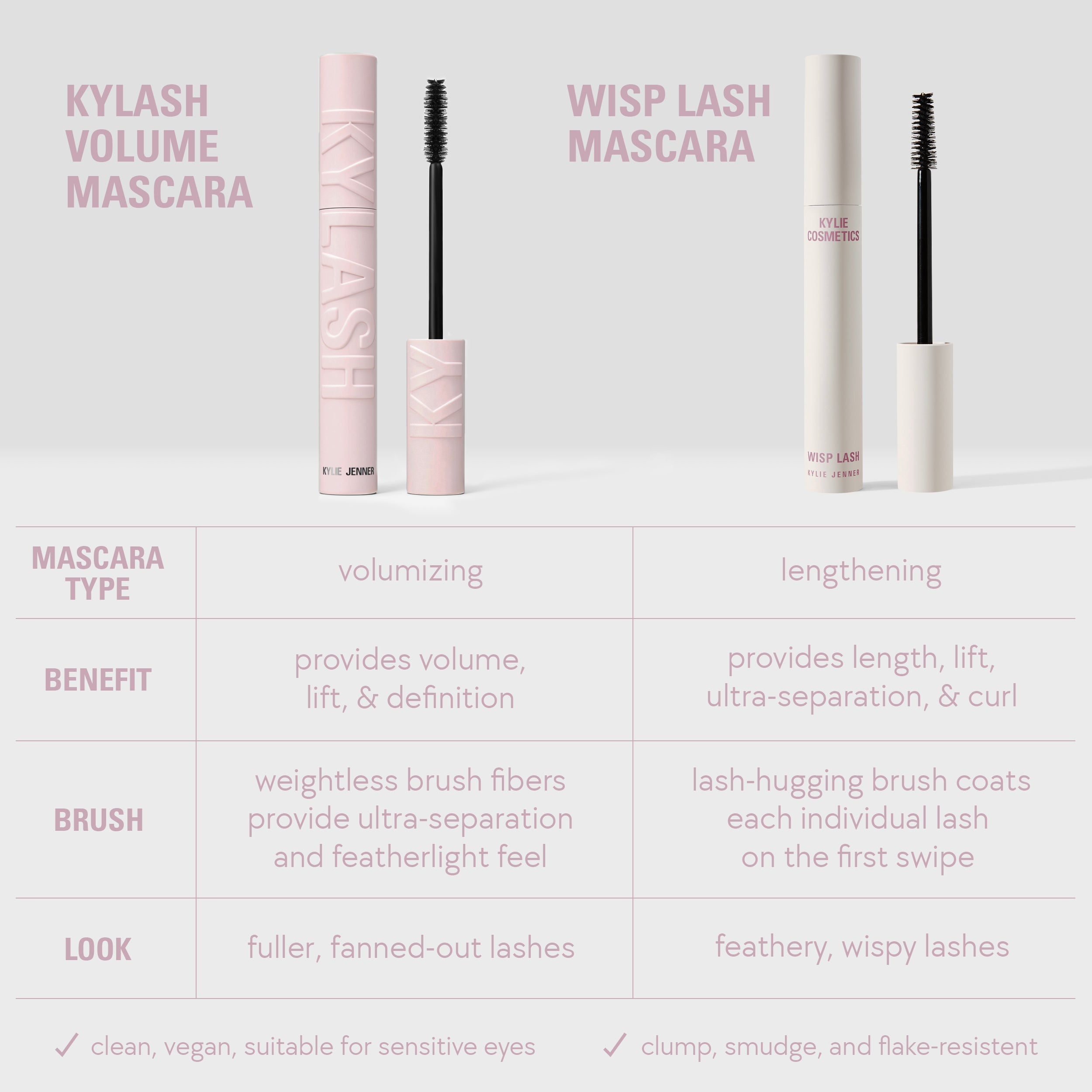kyliecosmetics Wisp Lash Mascara
